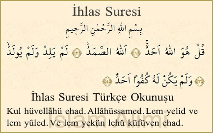 İhlas Suresi Tefsiri