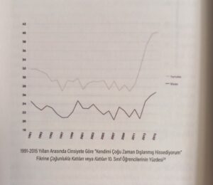 20240204_215716-300x260 Aileyi İfsad Etme ve İnsanlığı Yeniden Yapılandırma Küresel Proje "Savaşı" nın Ana Cepheleri