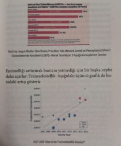 20240204_215812-250x300 Aileyi İfsad Etme ve İnsanlığı Yeniden Yapılandırma Küresel Proje "Savaşı" nın Ana Cepheleri